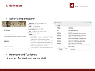 www.sti-innsbruck.at
1. Motivation
• Schema.org annotation
• Hotellerie und Tourismus
 werden Annotationen verwendet?
6
 
