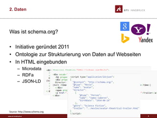 www.sti-innsbruck.at
2. Daten
Was ist schema.org?
• Initiative geründet 2011
• Ontologie zur Strukturierung von Daten auf Webseiten
• In HTML eingebunden
– Microdata
– RDFa
– JSON-LD
Source: http://www.schema.org
8
 