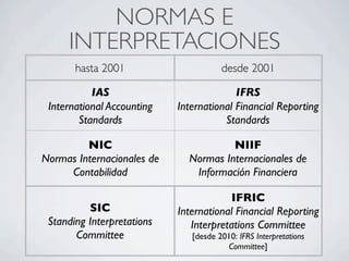NORMAS E
     INTERPRETACIONES
       hasta 2001                      desde 2001

           IAS                          ...