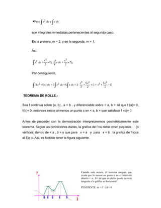 son integrales inmediatas pertenecientes al segundo caso.

       En la primera, m = 2, y en la segunda, m = 1.

       Así,




       Por consiguiente,




TEOREMA DE ROLLE.-

Sea f continua sobre a, b , a < b , y diferenciable sobre < a, b > tal que f (a)= 0,
f(b)= 0, entonces existe al menos un punto c en < a, b > que satisface f ’(c)= 0


Antes de proceder con la demostración interpretaremos geométricamente este
teorema. Según las condiciones dadas, la grafica de f no debe tener esquinas                     (o
vértices) dentro de < a , b > y que para x = a y para x = b la grafica de f toca
al Eje x. Así, es factible tener la figura siguiente.




                                              Cuando esto ocurre, el teorema asegura que
                                              existe por lo menos un punto c en el intervalo
                                              abierto < a , b> tal que en dicho punto la recta
                                              tangente a la gráfica es horizontal.

                                              PENDIENTE m = f ‘ (c) = 0
 
