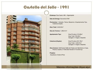 Castello del Solle - 1991
              Endereço: Rua Ceará, 499 – Higienópolis

              Data de Entrega: Novembro/1991

              Pavimentos: 1 Subsolo, Térreo, Mezanino, 6 Apartamentos Tipo,
                  Cobertura Duplex.

              Área Total: 5.422,63m²

              Área do Terreno: 1.299,41m²

              Apartamento Tipo:             Área Privativa: 315,89m²
                                            Área Total: 700,29m²
                                            Garagem: 4 Vagas e Depósito

              Cobertura (Duplex):           Área Privativa: 631,78m²
                                            Área Total: 1.220,91m²
                                            Garagem: 5 Vagas e Depósito

              Área Comum: Hall Social, Salão de Festas com Banheiros e Copa,
                  Piscina, Quadra, 01 Elevador Social e 01 de Serviço.

              Projetos:
              Arquitetura: Octávio Pires




                         Maiores informações clique aqui
 