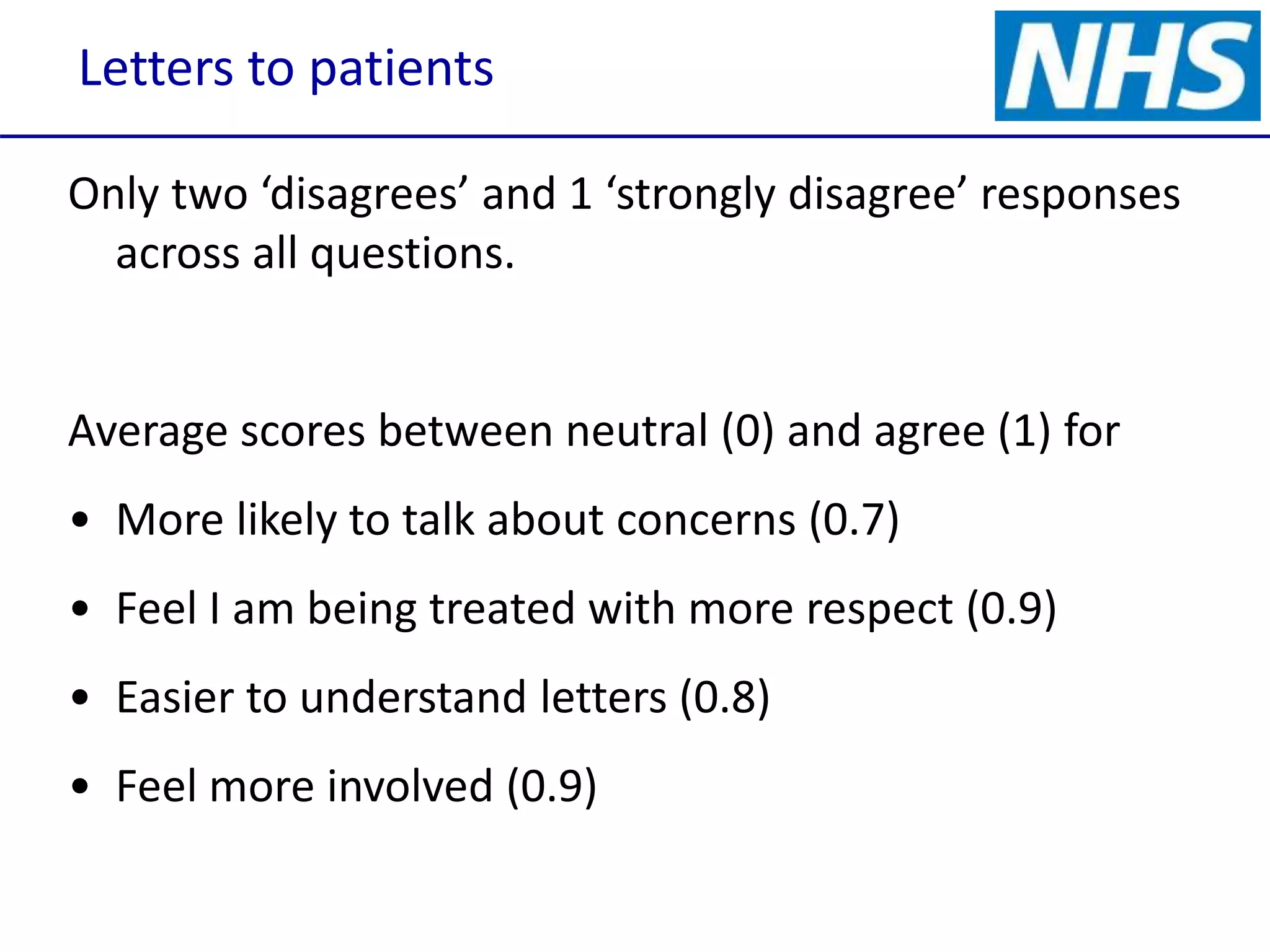 Letters to patients
Only two ‘disagrees’ and 1 ‘strongly disagree’ responses
across all questions.
Average scores between neutral (0) and agree (1) for
• More likely to talk about concerns (0.7)
• Feel I am being treated with more respect (0.9)
• Easier to understand letters (0.8)
• Feel more involved (0.9)
 