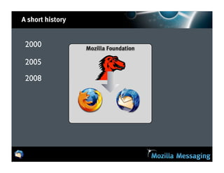 A short history


 2000             Mozilla Foundation

 2005
 2008             Mozilla Corporation
                  Mozilla Messaging
 