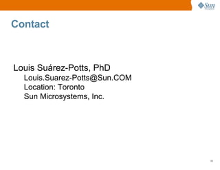 Contact



Louis Suárez-Potts, PhD
  Louis.Suarez-Potts@Sun.COM
  Location: Toronto
  Sun Microsystems, Inc.




                               25
 