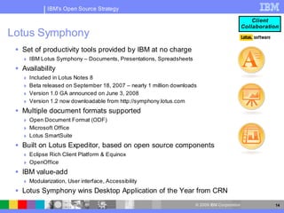IBM's Open Source Strategy

                                                                                                 Client
                                                                                             Collaboration
Lotus Symphony
  Set of productivity tools provided by IBM at no charge
    IBM Lotus Symphony – Documents, Presentations, Spreadsheets
  Availability
    Included in Lotus Notes 8
    Beta released on September 18, 2007 – nearly 1 million downloads
    Version 1.0 GA announced on June 3, 2008
    Version 1.2 now downloadable from http://symphony.lotus.com
  Multiple document formats supported
    Open Document Format (ODF)
    Microsoft Office
    Lotus SmartSuite
  Built on Lotus Expeditor, based on open source components
    Eclipse Rich Client Platform & Equinox
    OpenOffice
  IBM value-add
    Modularization, User interface, Accessibility
  Lotus Symphony wins Desktop Application of the Year from CRN
                                                                    © 2009 IBM Corporation              14
 