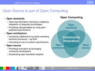 IBM's Open Source Strategy



Open Source is part of Open Computing

 Open standards                                          Open Computing
  Improving information sharing by simplifying
   integration of disparate technologies                            Open
  Promoting interoperability by using open                       standards
   published specifications
 Open architecture
   Increasing collaboration by easily extending            Community
    business processes – eg SOA
  Innovating on top of common specifications               Innovation
 Open source                                         Open                              Open
  Promoting innovation by leveraging              architecture                        source
   community development
  Accelerating open standards adoption




                                                              © 2009 IBM Corporation            2
 