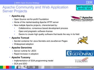 IBM's Open Source Strategy

Apache Community and Web Application                                             Web Application
                                                                                  Servers / SOA
Server Projects
    Apache.org
     Open Source not-for-profit Foundation
     Home of the market-leading Apache HTTP server
     Now multiple Apache projects, characterized by:
         Collaborative, consensus based development process
         Open and pragmatic software license
         Desire to create high quality software that leads the way in its field
    Apache Tomcat
     Servlet container for Java Servlets and JavaServer Pages
     Widespread adoption
    Apache Geronimo
     Server runtime for JEE5
     Rapid increase in adoption
    Apache Tuscany
     Implementation of SOA programming model
     SCA and SDO
                                                               © 2009 IBM Corporation          6
 