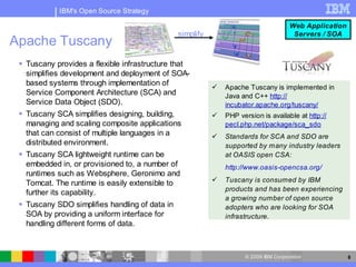 IBM's Open Source Strategy

                                                                                      Web Application
                                                simplify                               Servers / SOA
Apache Tuscany
  Tuscany provides a flexible infrastructure that
   simplifies development and deployment of SOA-
   based systems through implementation of                    Apache Tuscany is implemented in
   Service Component Architecture (SCA) and                    Java and C++ http://
   Service Data Object (SDO).                                  incubator.apache.org/tuscany/
  Tuscany SCA simplifies designing, building,                PHP version is available at http://
   managing and scaling composite applications                 pecl.php.net/package/sca_sdo
   that can consist of multiple languages in a                Standards for SCA and SDO are
   distributed environment.                                    supported by many industry leaders
  Tuscany SCA lightweight runtime can be                      at OASIS open CSA:
   embedded in, or provisioned to, a number of                 http://www.oasis-opencsa.org/
   runtimes such as Websphere, Geronimo and
   Tomcat. The runtime is easily extensible to                Tuscany is consumed by IBM
                                                               products and has been experiencing
   further its capability.
                                                               a growing number of open source
  Tuscany SDO simplifies handling of data in                  adopters who are looking for SOA
   SOA by providing a uniform interface for                    infrastructure.
   handling different forms of data.



                                                                     © 2009 IBM Corporation             8
 