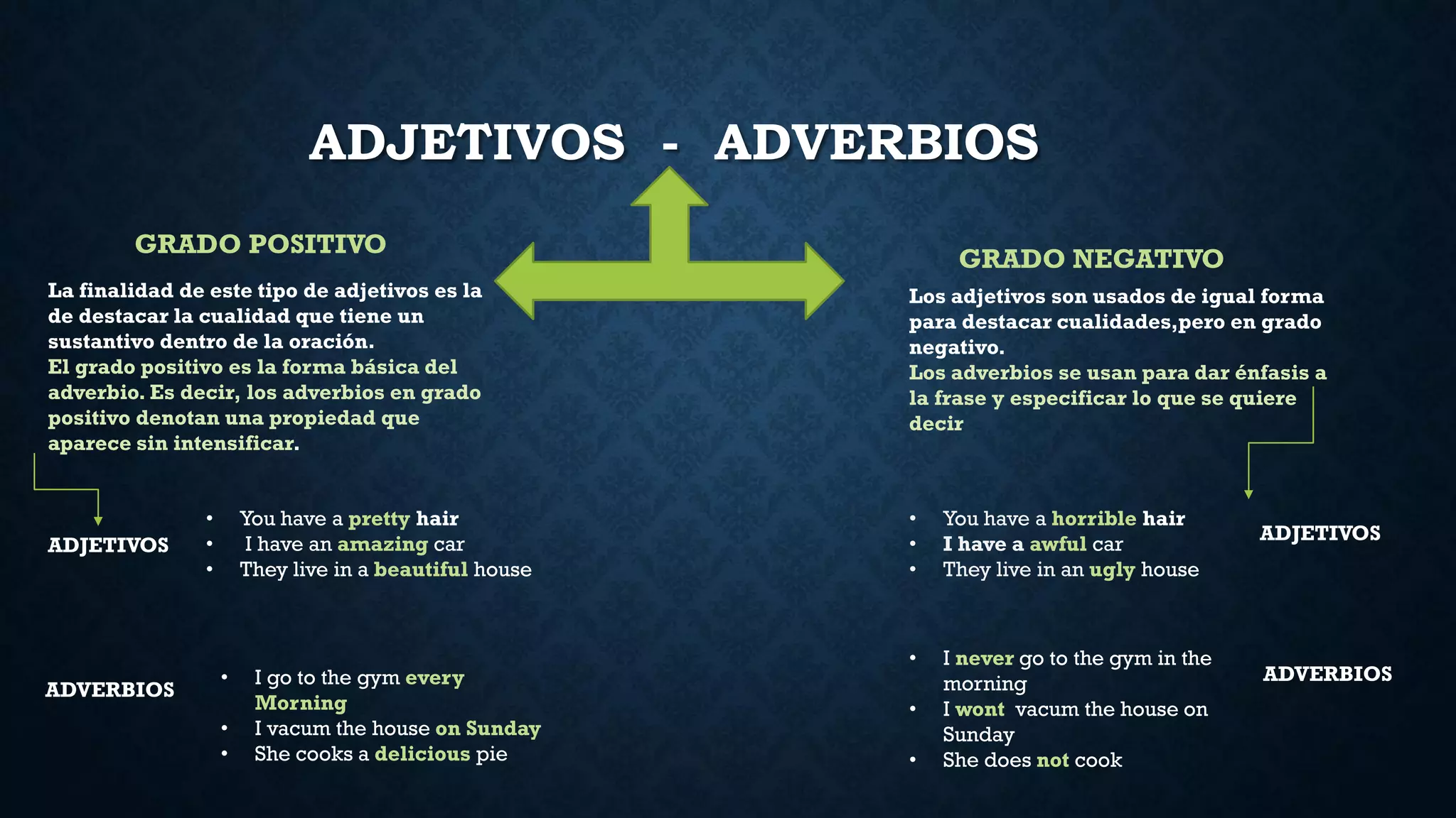 Grados de Adjetivos y Adverbios. | PPT