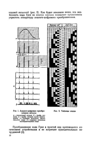 кодовой посылкой (рис. 2). Как будет показано ниже, эта осо­
бенность кода Грея во многих случаях позволяет существенно
упростить аппаратуру аналого-цифрового преобразования.
Рис. 1. Аналого-цифровое преобра- Рис. 2. Таблицы кодов
зование сигнала:
а — аналоговый сигнал; б — пробы сиг­
нала; в —пробы сигнала после коанто-
пания; г —кодовые импульсы парал­
лельного кода; д — кодовые импульсы
Преобразование кода Грея в простой код производится ло­
гическими устройствами и не встречает принципиальных за­
труднений [3].
ю
 