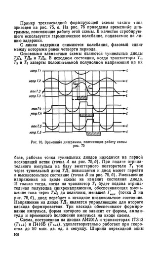 Пример трехкаскадной формирующей схемы такого типа
приведен иа рис. 75, о. На рис. 76 приведены временные диа­
граммы, поясняющие работу этой схемы. В качестве стробирую­
щего используется гармоническое колебание, подаваемое на ли­
нию задержки.
С линии задержки снимаются колебания, фазовый сдвиг
между которыми равен четверти периода.
Основными элементами схемы являются туннельные диоды
ТДи ТД2 и ТД3. В исходном состоянии, когда транзисторы 'Та,
7*5 и Т6 заперты положительной полуволной напряжения иа их
базе, рабочая точка туннельных диодов находится на первой
восходящей ветви (точка А на рис. 75,6). При подаче отрица­
тельного импульса на базу эмиттерного повторителя Тх ток
через туннельный диод ТД повышается и диод может перейти
в высоковольтное состояние (точка Б на рис. 75,6). Уменьшение
напряжения на входе схемы не изменит состояния диода.
И только тогда, когда на транзистор Г4 будет подана отрица­
тельная полуволна синхронапряжения, обеспечивающая умень­
шение тока через ТД до величины, меньшей /"М1Ш (точка В на
рис. 75,6), диод перейдет в исходное низковольтное состояние.
Напряжение на диоде ТДХявляется управляющим для второго
каскада формирователя. Три каскада обеспечивают формиро­
вание импульса, форма которого не зависит от формы, ампли­
туды и временного положения импульса на входе схемы.
Схема, построенная на диодах АИ201А и транзисторах 1Т313
(Г 1+з) и П416Б {Та*б), удовлетворительно работает при скоро­
стях до 50 млн. дв. ед. в секунду. Ширина переходной зоны
106
 