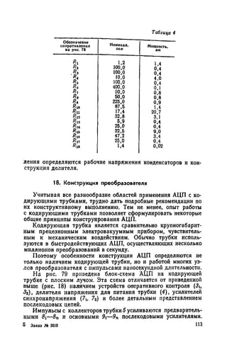 Таблица 4
Обозначение
сопротивления
на рис. 78
Номинал,
ком Мощность,
от
Да 1,2 1,4
Ri 100,0 0,4
*8 100,0 0 4
8* 10,0 4,0
R-ь 100,0 0,4
Ro 400,0 0,1
*7 50,0 0 ,8
R* 50,0 0 ,8
* • 225,0 0,9
Rtf 87,5 1,4
Rn 17,4 20,7
Riz 32,8 3,1
Rtf 5,9 0.4
R u 25,0 0.4
22,5 9.0
Rio 47,2 3,4
Rtf 25,0 0,4
Rtf 1.4 0,02
ления определяются рабочие напряжения конденсаторов и кон­
струкция делителя.
18. Конструкция преобразователя
Учитывая все разнообразие областей применения АЦП с ко­
дирующими трубками, трудно дать подробные рекомендации по
их конструктивному выполнению. Тем не менее, опыт работы
с кодирующими трубками позволяет сформулировать некоторые
общие принципы конструирования АЦП.
Кодирующая трубка является сравнительно крупногабарит­
ным прецезионным электровакуумным прибором, чувствитель­
ным к механическим воздействиям. Обычно трубки исполь­
зуются в быстродействующих АЦП, осуществляющих несколько
миллионов преобразований в секунду.
Поэтому особенности конструкции АЦП определяются не
только наличием кодирующей трубки, но и работой многих уз­
лов преобразователя с импульсами наносекундной длительности.
На рис. 79 приведена блок-схема АЦП на кодирующей
трубке с плоским лучом. Эта схема отличается от приведенной
выше (рис. 18) наличием устройств оперативного контроля (3lt
32), делителя напряжения для питания трубки (4), усилителей
синхронапряжения (7ь 72) и более детальным представлением
послекодовых цепей.
Импульсы с коллекторов трубки 5 усиливаются предваритель­
ными 8i—8n и основными 9i—9п послекодовыми усилителями.
5 Заказ № 2010 И З
 