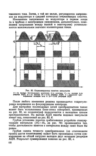 темпового тока. Затем, с той же целью, регулируется напряже­
ние на модуляторе и средний потенциал отклоняющих пластин.
Изменением напряжения на модуляторе и первом аноде
(а в трубках с электронным умножением, дополнительно, изме­
нением напряжения между маской и эмиттерами) устанавли­
вается максимальное значение коллекторных токов.
Рис. 83. Осциллограммы пакетов импульсов
а — па выходе послекодового усилителя л-ro разряда; б — на выходе' л-го
разряда АЦП; а — на выходе (л — 1)-го разряда АЦП; г — результат сум­
мирования выходов п-го и (л — 1)-го разрядов АЦП
После любого изменения режима производится подрегули­
ровка напряжения на фокусирующем электроде.
Для настройки послекодовых цепей преобразователя также
может быть использована блок-схема измерений, приведенная
на рис. 82, но осциллограф подключается к выходным шинам
преобразователя. На выходе АЦП пакеты кодовых импульсов
имеют вид, показанный на рис. 83, б.
Грубая установка порогов срабатывания устройств стандар­
тизации импульсов (10i— 10n .на рис. 79) производится так,
чтобы длительности пакетов и интервалов между ними были бы
равны.
Грубая оценка точности преобразования (пр отклонениям
границ шагов квантования) может быть произведена путем сум­
мирования на общей нагрузке выходов двух младших разрядов
АЦП. Результат суммирования показан на рис. 83, г.
122
 