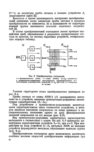2,,_1 б, но амплитуда пробы сигнала в каждом устройстве 3}
увеличивается вдвое [5].
Возможна и третья разновидность построения преобразова­
телей сравнения, когда амплитуда пробы сигнала в процессе
преобразования не изменяется, но в зависимости от структуры
кодовой группы изменяются значения • эталонных напряже­
ний {3].
В основе преобразователей считывания лежит принцип воз­
действия проб, образованных в результате дискретизации сиг­
нала во времени, на систему пороговых устройств, отображаю­
щих кодовую таблицу.
Рис. 6. Преобразователь считьшашш
а — фуикцноналышя схема; 1 —схема АИМ-2; 2,—2п — устроПстпл
с прямоугольно-разрывными амплитудными характеристиками; б —
амплитудные характеристики устроПстна 2,—2п при п=3; о — импульсы
на выходе
Типовая структурная схема преобразователя приведена на
рис. 6, а.
Пробы сигнала от схемы АИМ-2 (/) одновременно посту­
пают на п устройств, имеющих прямоугольно-разрывные ампли­
тудные характеристики (2j—2„).
Под устройством с прямоугольно-разрывными амплитуд­
ными характеристиками здесь понимается устройство, в кото­
ром линейное изменение напряжения на входе приводит к по­
следовательному появлению одного из двух фиксированных
значений напряжения на его выходе (рис. 6, 6).
Вид прямоугольно-разрывных амплитудных характеристик
выбирается в соответствии с кодом. На рис. 6,6 приведены ам­
плитудные характеристики устройств 2i—2n при п = 3. При воз­
действии на вход устройств 2t—2п импульса АИМ на выходах
устройств формируются импульсы, образующие кодовую группу
(рис. 6,б).
Преобразователи считывания дают возможность достигнуть
наиболее высоких скоростей преобразования информации при
14
 