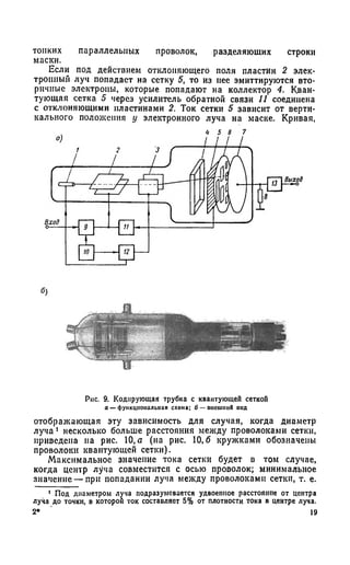 тонких параллельных проволок, разделяющих строки
маски.
Если под действием отклоняющего поля пластин 2 элек­
тронный луч попадает на сетку 5, то из нее эмиттируются вто­
ричные электроны, которые попадают на коллектор 4. Кван­
тующая сетка 5 через усилитель обратной связи 11 соединена
с отклоняющими пластинами 2. Ток сетки 5 зависит от верти­
кального положения у электронного луча на маске. Кривая,
Рис. 9. Кодирующая трубка с квантующей сеткой
а — функциональная схема; б — внешний онд
отображающая эту зависимость для случая, когда диаметр
луча 1 несколько больше расстояния между проволоками сетки,
приведена на рис. 10, а (на рис. 10,6 кружками обозначены
проволоки квантующей сетки).
Максимальное значение тока сетки будет в том случае,
когда центр луча совместится с осью проволок; минимальное
значение — при попадании луча между проволоками сетки, т. е.
* Под диаметром луча подразумевается удвоенное расстояние от центра
луча до точки, в которой ток составляет 5% от плотности тока в центре луча.
2* ' 19
 