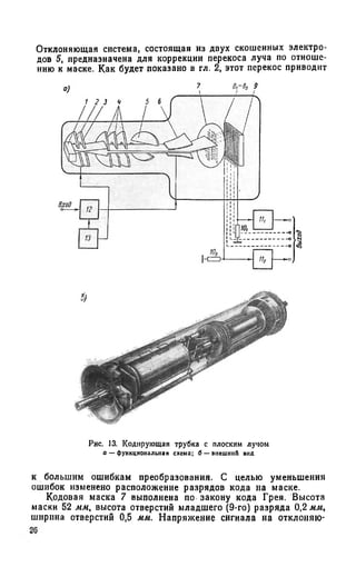 Отклоняющая система, состоящая из двух скошенных электро­
дов 5, предназначена для коррекции перекоса луча по отноше­
нию к маске. Как будет показано в гл. 2, этот перекос приводит
Рис. 13. Кодирующая трубка с плоским лучом
а —функциональная схема; б — впешннП вид
к большим ошибкам преобразования. С целью уменьшения
ошибок изменено расположение разрядов кода на маске.
Кодовая маска 7 выполнена по закону кода Грея. Высота
маски 52 мм, высота отверстий младшего (9-го) разряда 0,2 мм,
ширина отверстий 0,5 мм. Напряжение сигнала на отклоняю-
 