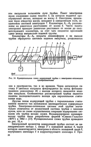 ния импульсов включения луча трубки. Пакет электронов
после отклонения полем пластин 5, иа которые подается пре­
образуемый сигнал, попадает на маску 6. Электроны, проник­
шие через отверстия маски, попадают в замедляющее поле, со­
здаваемое системой электродов 7. Коллекторы 8i—8п располо­
жены на различных расстояниях от маски 6. Части пакета
электронов проходят различные расстояния от маски до соот­
ветствующего коллектора, за счет чего создается временной
сдвиг между импульсами кодовой группы.
Коллекторы 8i—8п покрыты люминофором и иа выходе
трубки образуются световые кодовые импульсы, разделенные
как в пространстве, так и во времени. Через оптическую си­
стему 9 световые импульсы фокусируются на катод фотоэлек­
тронного умножителя 10, с выхода которого снимаются кодо­
вые импульсы. Особенностью рассмотренной трубки является
наличие последовательного выхода при параллельном считы­
вании кода.
Другим типом кодирующей трубки с параллельным считы­
ванием является так называемая цилиндрическая кодирующая
трубка. Электронно-оптическая система этой трубки значи­
тельно отличается от аналогичной системы трубки с плоским
лучом, хотя по схеме осуществления операции кодирования сиг­
налов обе трубки весьма схожи. Восьмиразрядная цилиндри­
ческая трубка была разработана фирмой «Сименс-Гальске»
(ФРГ) в 1963 г. [17]. Функциональная схема трубки приведена
на рис. 15, а.
Электронный прожектор кодирующей трубки состоит из ци­
линдрического катода 1, анода 2 с кольцевой щелью 4, через
которую инжектируются электроны в область кольцевой щели 5,
внутреннего цилиндра 6 и корректирующего цилиндра 3. Пра­
ге
 