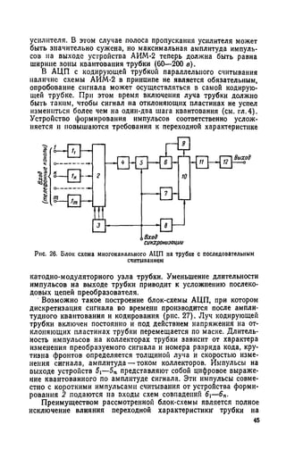 усилителя. В этом случае полоса пропускания усилителя может
быть значительно сужена, но максимальная амплитуда импуль­
сов на выходе устройства АИМ-2 теперь должна быть равна
ширине зоны квантования трубки (60—200 в).
В АЦП с кодирующей трубкой параллельного считывания
наличие схемы АИМ-2 в принципе не является обязательным,
опробование сигнала может осуществляться в самой кодирую­
щей трубке. При этом время включения луча трубки должно
быть таким, чтобы сигнал на отклоняющих пластинах не успел
измениться более чем на один-два шага квантования (см. гл.4).
Устройство формирования импульсов соответственно услож­
няется и повышаются требования к переходной характеристике
Рис. 26. Блок схема многоканального АЦП на трубке с последовательным
считыванием
катодно-модуляторного узла трубки. Уменьшение длительности
импульсов на выходе трубки приводит к усложнению послеко-
довых цепей преобразователя.
Возможно такое построение блок-схемы АЦП, при котором
дискретизация сигнала во времени производится после ампли­
тудного квантования и кодирования (рис. 27). Луч кодирующей
трубки включен постоянно и под действием напряжения на от­
клоняющих пластинах трубки перемещается по маске. Длитель­
ность импульсов на коллекторах трубки зависит от характера
изменения преобразуемого сигнала и номера разряда кода, кру­
тизна фронтов определяется толщиной луча и скоростью изме­
нения сигнала, амплитуда —током коллекторов. Импульсы на
выходе устройств 5i—5П представляют собой цифровое выраже­
ние квантованного по амплитуде сигнала. Эти импульсы совме­
стно с короткими импульсами считывания от устройства форми­
рования 2 подаются иа входы схем совпадений 61—6п.
Преимуществом рассмотренной блок-схемы является полное
исключение влияния переходной характеристики- трубки на
45
 