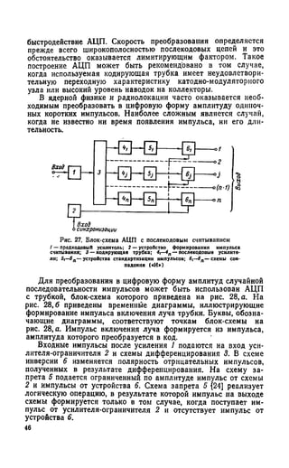 быстродействие АЦП. Скорость преобразования определяется
прежде всего широкополосностыо послекодовых цепей и это
обстоятельство оказывается лимитирующим фактором. Такое
построение АЦП может быть рекомендовано в том случае,
когда используемая кодирующая трубка имеет неудовлетвори­
тельную переходную характеристику катодно-модуляторного
узла или высокий уровень наводок на коллекторы.
В ядерной физике и радиолокации часто оказывается необ­
ходимым преобразовать в цифровую форму амплитуду одиноч­
ных коротких импульсов. Наиболее сложным является случай,
когда не известно ни время появления импульса, ни его дли­
тельность.
Для преобразования в цифровую форму амплитуд случайной
последовательности импульсов может быть использован АЦП
с трубкой, блок-схема которого приведена на рис. 28, а. На
рис. 28,6 приведены временные диаграммы, иллюстрирующие
формирование импульса включения луча трубки. Буквы, обозна­
чающие диаграммы, соответствуют точкам блок-схемы на
рис. 28, а. Импульс включения луча формируется из импульса,
амплитуда которого преобразуется в код.
Входные импульсы после усиления 1 подаются на вход уси­
лителя-ограничителя 2 и схемы дифференцирования 3. В схеме
инверсии 6 изменяется полярность отрицательных импульсов,
полученных в результате дифференцирования. На схему за­
прета 5 подается ограниченный по амплитуде импульс от схемы
2 и импульсы от устройства 6. Схема запрета 5 {24] реализует
логическую операцию, в результате которой импульс на выходе
схемы формируется только в том случае, когда поступает им­
пульс от усилителя-ограничителя 2 и отсутствует импульс от
устройства 6.
'синхронизации
Рис. 27. Блок-схема АЦП с послекодовым считыванием
I — прсдкодовыЛ усилитель; 2 — устроЛство формирования импульса
считывания; 3 — кодирующая трубка; 4,—*п — послекодовые усилите­
ли; 5|—5Д— устройства стандартизации импульсов; 6х—6п — схемы сов­
падения («И»)
46
 