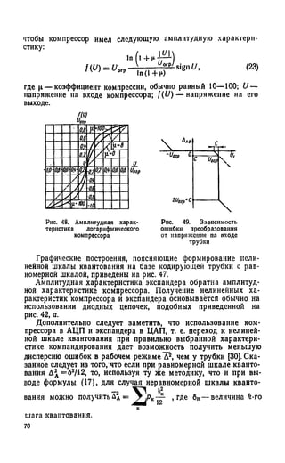 чтобы компрессор имел следующую амплитудную характери­
стику:
' " К Л Ц р г р /,
№ = и„
In (1+ 1*)
-sign U, (23)
где р — коэффициент компрессии, обычно равный 10—100; U —
напряжение на входе компрессора; Д£/) — напряжение на его
выходе.
т
Щгр
шга й
м.r r a z |_
stи□И 8
т щ т вж
ж ■■■-1.0-0£0.6-й*-°Л02°L Й40.6ш
~р •да
~7 У м
7 У 2 т
&
7Е100-л
&AS ср,.
-и огр 0
С 0Огр  “
N
гиогр+с

Рис. 48. Амплптудиая харак- Рис. 49. Зависимость
теристика логарифмического ошибки преобразования
компрессора от напряжения па пходс
трубки
Графические построения, поясняющие формирование нели­
нейной шкалы квантования на базе кодирующей трубки с рав­
номерной шкалой, приведены на рис. 47.
Амплитудная характеристика экспандера обратна амплитуд­
ной характеристике компрессора. Получение нелинейных ха­
рактеристик компрессора и экспандера основывается обычно на
использовании диодных цепочек, подобных приведенной на
рис. 42, а.
Дополнительно следует заметить, что использование ком­
прессора в АЦП и экспандера в ЦАП, т. е. переход к нелиней­
ной шкале квантования при правильно выбранной характери­
стике компандирования дает возможность получить меньшую
дисперсию ошибок в рабочем режиме Д2, чем у трубки [30]. Ска­
занное следует из того, что если при равномерной шкале кванто­
вания Д2 =б2/12, то, используя ту же методику, что и при вы­
воде формулы (17), для случая неравномерной шкалы кванто­
вания можно получить Дд = ^ / к ~ ~ >гДе бк— величина k-vo
шага квантования.
70
 
