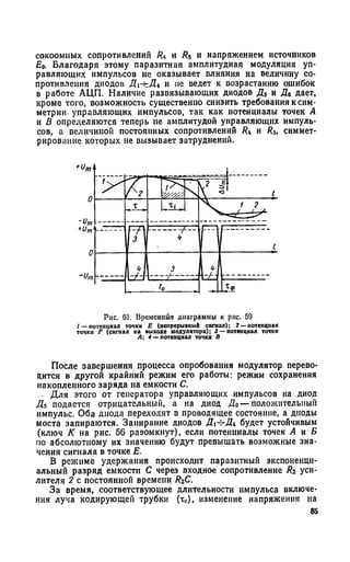 сокоомиых сопротивлений и Rs и напряжением источников
£„. Благодаря этому паразитная амплитудная модуляция уп­
равляющих импульсов не оказывает влияния на величину со­
противления диодов Д 1- ь Д а и не ведет к возрастанию ошибок
в работе АЦП. Наличие развязывающих диодов Д5 и Дв дает,
кроме того, возможность существенно снизить требования к сим­
метрии управляющих импульсов, так как потенциалы точек А
и В определяются теперь не амплитудой управляющих импуль­
сов, а величиной постоянных сопротивлений Я4 и Rs, симмет­
рирование которых не вызывает затруднений.
Рис. 61. Временное диаграммы к рис. 59
1 — потенциал точки Е (непрерывный сигнал); 2 —потенциал
точки F (сигнал на выходе модулятора); а — потенциал точки
А; 4 — потенциал точки В
После завершения процесса опробования модулятор перево­
дится в другой крайний режим его работы: режим сохранения
накопленного заряда на емкости С.
. Для этого от генератора управляющих импульсов на диод
Да подается отрицательный, а иа диод Дв— положительный
импульс. Оба диода переходят в проводящее состояние, а диоды
моста запираются. Запирание диодов Д ^ Д ь будет устойчивым
(ключ К на рис. 56 разомкнут), если потенциалы точек Л и £
по абсолютному их значению будут превышать возможные зна­
чения сигнала в точке Е.
В режиме удержания происходит паразитный экспоненци­
альный разряд емкости С через входное сопротивление Яг уси­
лителя 2 с постоянной времени ЯгС.
За время, соответствующее длительности импульса включе­
ния луча кодирующей трубки (тс), изменение напряжения на
85
 