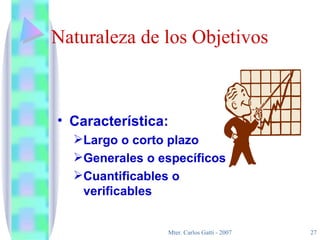 Naturaleza de los Objetivos Característica:  Largo o corto plazo Generales o específicos  Cuantificables o verificables 