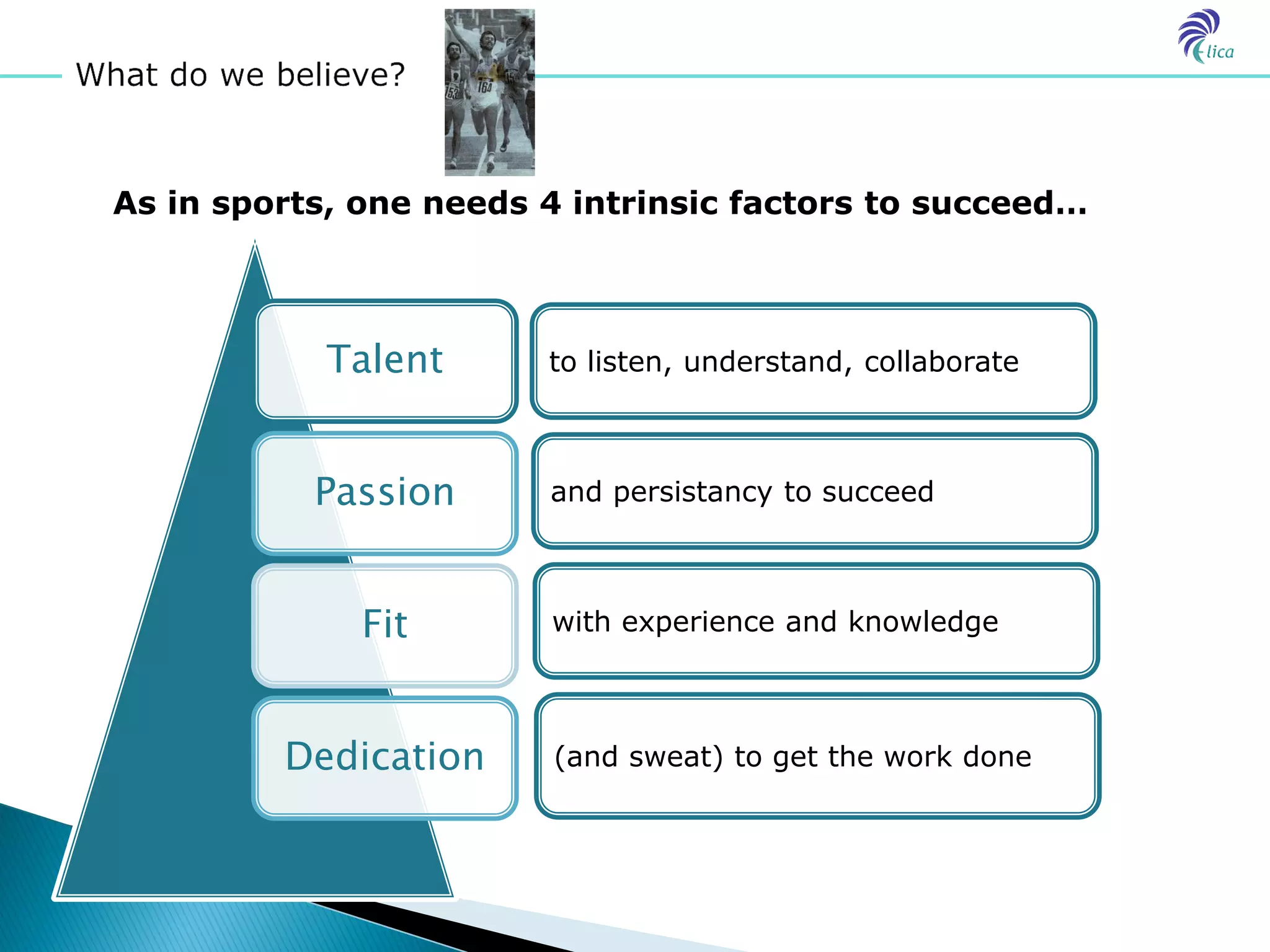 As in sports, one needs 4 intrinsic factors to succeed…



            Talent      to listen, understand, collaborate



           Passion      and persistancy to succeed



              Fit       with experience and knowledge



         Dedication     (and sweat) to get the work done
 