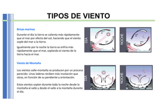 TIPOS DE VIENTO
Viento de Montaña
Los vientos valle-montaña se producen por un proceso
parecido. Unas laderas reciben más insolación que
otras, en función de su pendiente y orientación.
Estos vientos soplan durante toda la noche desde la
montaña al valle y desde el valle a la montaña durante
el día.
Brisas marinas
Durante el día la tierra se calienta más rápidamente
que el mar por efecto del sol, haciendo que el viento
sople del mar a la tierra.
Igualmente por la noche la tierra se enfría más
rápidamente que el mar, soplando el viento de la
tierra hacia el mar.
 