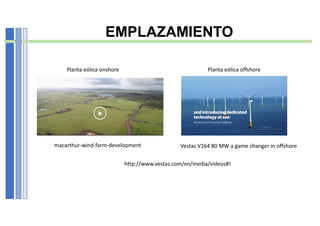 EMPLAZAMIENTO
http://www.vestas.com/en/media/videos#!
macarthur-wind-farm-development Vestas V164 80 MW a game changer in offshore
Planta eólica onshore Planta eólica offshore
 