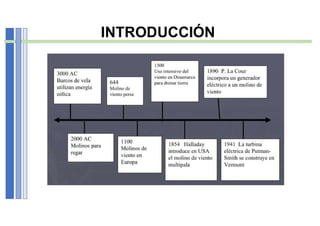 INTRODUCCIÓN
 