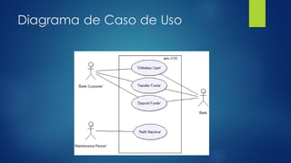 Diagrama de Caso de Uso
 
