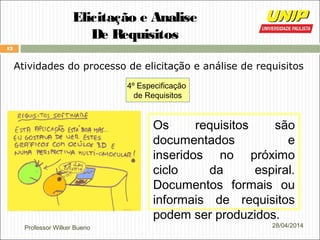Professor Wilker Bueno
12
28/04/2014
Elicitação e Analise
De Requisitos
Atividades do processo de elicitação e análise de requisitos
Os requisitos são
documentados e
inseridos no próximo
ciclo da espiral.
Documentos formais ou
informais de requisitos
podem ser produzidos.
4º Especificação
de Requisitos
 