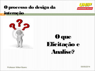 Professor Wilker Bueno
2
05/05/2014
O processo do design da
interação
O que
Elicitação e
Analise?
 