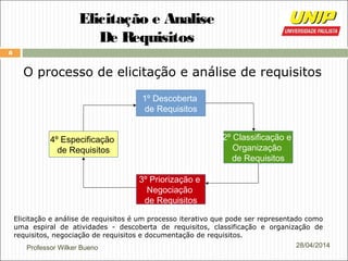 Professor Wilker Bueno
8
28/04/2014
Elicitação e Analise
De Requisitos
O processo de elicitação e análise de requisitos
1º Descoberta
de Requisitos
2º Classificação e
Organização
de Requisitos
3º Priorização e
Negociação
de Requisitos
4º Especificação
de Requisitos
Elicitação e análise de requisitos é um processo iterativo que pode ser representado como
uma espiral de atividades - descoberta de requisitos, classificação e organização de
requisitos, negociação de requisitos e documentação de requisitos.
 