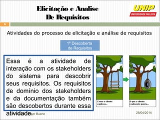 Professor Wilker Bueno
9
28/04/2014
Elicitação e Analise
De Requisitos
Atividades do processo de elicitação e análise de requisitos
1º Descoberta
de Requisitos
Essa é a atividade de
interação com os stakeholders
do sistema para descobrir
seus requisitos. Os requisitos
de domínio dos stakeholders
e da documentação também
são descobertos durante essa
atividade.
 
