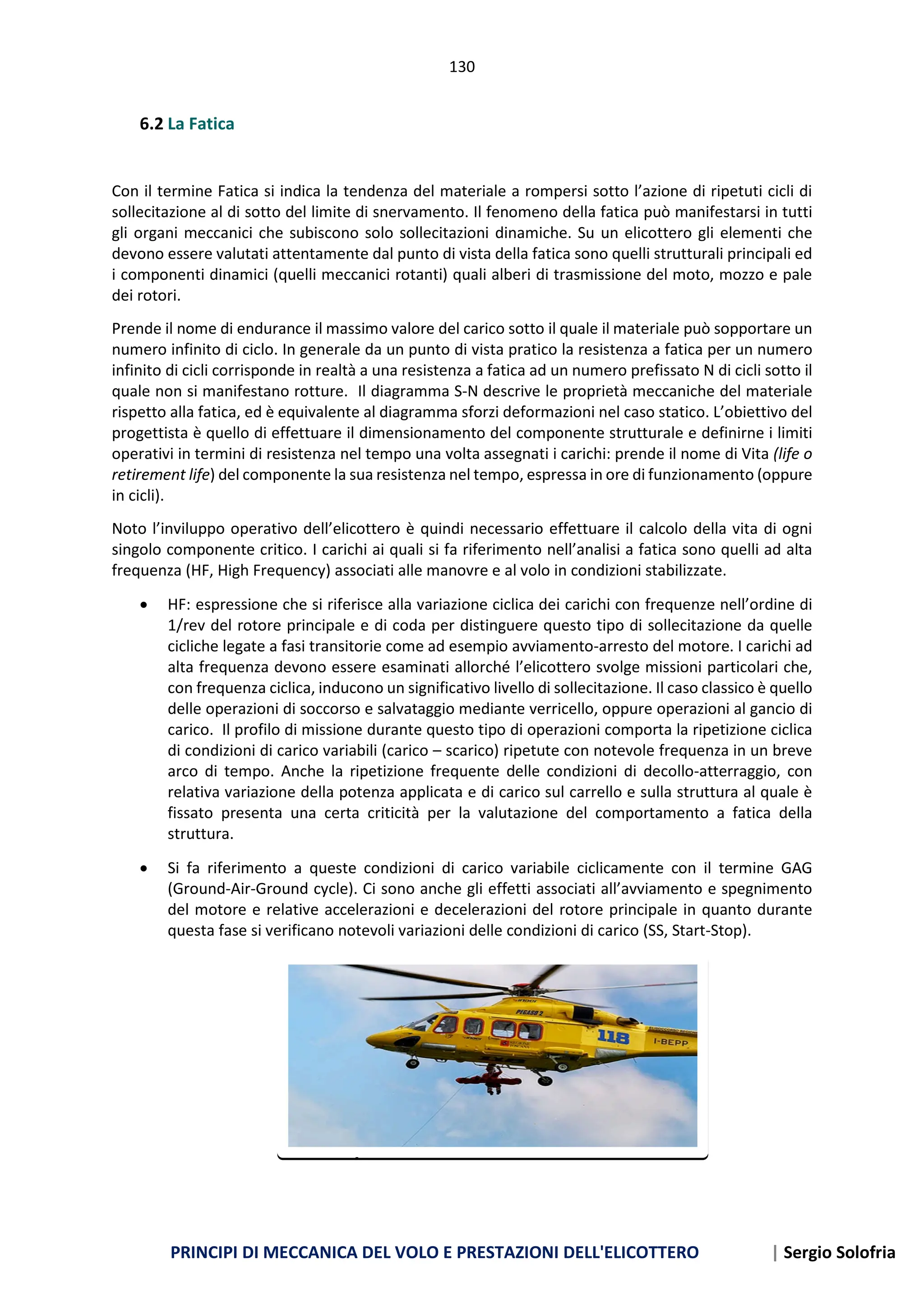 AirAce Acme - Motore Principale per Elicottero Zoopa 350 (AA0350-P