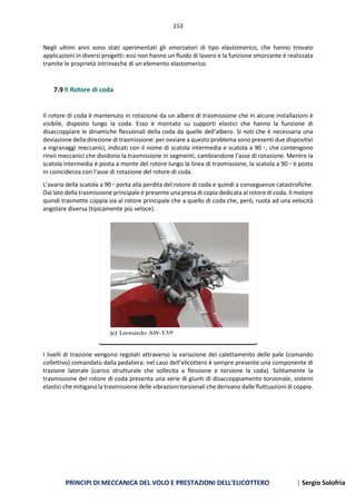 Airace Acme aa0350 de d – Hélicoptère, zoopa 350 Stabi Barre