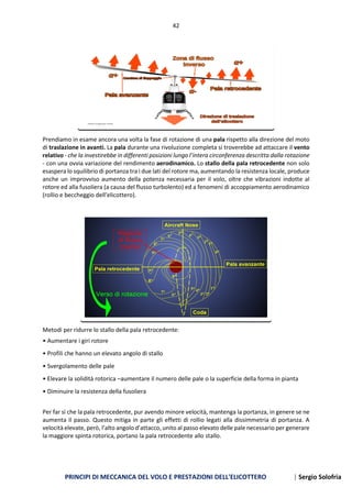 Misuratore Di Incidenza Per Pale Elicottero - Strumento Misura Passo - Generico Nero
