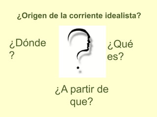 ¿Origen de la corriente idealista?¿Dónde?¿Qué es?¿A partir de que?