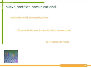 consulting, s.a.
autoritas


            nuevo contexto comunicacional


                    multidireccional, democrático, libre



                           Escucha Activa, monitorización de la conversación



                                                     co-creación de marca




                                                                               10
 