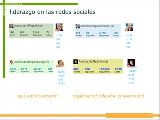 consulting, s.a.
autoritas


            liderazgo en las redes sociales




                   ¿qué están buscando?   seguimiento? adhesión? conversación?



                                                                                 7
 