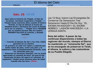 14
Gén. 25 19-26
Aquí está la historia de Yitzjak, el hijo de
Avraham. Avraham engendró a Yitzjak. 20
Yitzjak tenía cuarenta años cuando él tomó a
Rivkah, la hija de Betuel el Arami de
Paddam-Aram y hermana de Lavan el Arami,
para ser su esposa.21 Yitzjak oró a YAHWEH
por su esposa porque ella era estéril.
YAHWEH escuchó su oración, y Rivkah
concibió.
…....
24 Cuando el tiempo de dar a luz vino, había
gemelos en su vientre.
25 El primero en salir era rojizo y cubierto por
todos lados de pelo, como una piel; y lo
nombraron Esav [completamente formado, esto
es, teniendo pelo ya].
26 Entonces su hermano emergió, con su mano
agarrando el calcañal de Esav, así que él fue
nombrado Ya'akov [él agarra el calcañal, él
suplanta]. Yitzjak tenía sesenta años de edad
cuando ella los tuvo. (Tkim)
Las 12 tibus, fueron Las Encargadas De
Conservar De Generacion Tras
Generacion Hasta El Dia De Hoy ‘’ EL
IDIOMA HA-KADOZH = EL IDIOMA
HEBREO ‘ LASHÓN HAKODEZH = LA
LENGUA SANTA.
Nota del editor: A pesar de las
continuas dispersiones a todas las
regiones del mundo, siempre el Eterno
ha mantenido un “remanente fiel”, que
se ha encargado de preservar la Torah,
el idioma, la cultura y las costumbres
de su Pueblo Elegido.
El Idioma del Cielo
Edicion: http://regresandoalasraices.org - email: info@regresandoalasraices.org
 