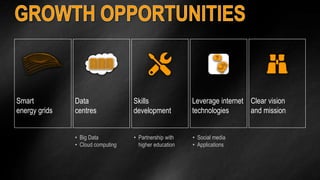 Smart 
energy grids 
Data 
centres 
Skills 
development 
Leverage internet 
technologies 
Clear vision 
and mission 
• Big Data 
• Cloud computing 
• Partnership with 
higher education 
• Social media 
• Applications 
 
