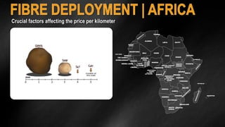 CENTRAL AFRICAN 
REPUBLIC 
ANGOLA 
SUDAN 
BOTSWANA 
CAMEROON 
COTE 
D`IVOIRE 
GHANA 
UGANDA 
KENYA 
MALAWI 
NAMIBIA 
NIGERIA 
TANZANIA 
ZAMBIA 
ZIMBABWE 
ETHIOPIA 
BURKINA 
FASO 
BURUNDI 
BENIN 
DEMOCRATIC 
REPUBLIC 
OF THE CONGO 
(ZAIRE) 
DJUBOUTI 
ALGERIA 
EGYPT 
GABON 
WESTERN 
SAHARA 
SENEGAL 
THE GAMBIA 
GUINEA 
EQUATORIAL 
GUINEA 
GUINEA-BISSAU 
LESOTHO 
LIBYA 
MALI 
MAURITANIA 
MAURITIUS 
NIGER 
RWANDA 
SIERRA LEONE 
SAO TOME 
AND PRINCIPE 
SWAZILAND 
CHAD 
TOGO 
TUNISIA 
SOUTH 
AFRICA 
LIBERIA 
ERITREA 
CAPE VERDE 
SEYCHELLES 
SOUTH 
SUDAN 
Crucial factors affecting the price per kilometer 
 