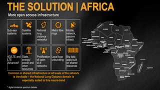 CENTRAL AFRICAN 
REPUBLIC 
ANGOLA 
SUDAN 
BOTSWANA 
CAMEROON 
COTE 
D`IVOIRE 
GHANA 
UGANDA 
KENYA 
MALAWI 
NAMIBIA 
NIGERIA 
TANZANIA 
ZAMBIA 
ZIMBABWE 
ETHIOPIA 
BURKINA 
FASO 
BURUNDI 
BENIN 
DEMOCRATIC 
REPUBLIC 
OF THE CONGO 
(ZAIRE) 
DJUBOUTI 
ALGERIA 
EGYPT 
GABON 
WESTERN 
SAHARA 
SENEGAL 
THE GAMBIA 
GUINEA 
EQUATORIAL 
GUINEA 
GUINEA-BISSAU 
LESOTHO 
LIBYA 
MALI 
MAURITANIA 
MAURITIUS 
NIGER 
RWANDA 
SIERRA LEONE 
SAO TOME 
AND PRINCIPE 
SWAZILAND 
CHAD 
TOGO 
TUNISIA 
SOUTH 
AFRICA 
LIBERIA 
ERITREA 
CAPE VERDE 
SEYCHELLES 
SOUTH 
SUDAN 
More open access infrastructure 
Sub-sea 
systems 
Satellite 
systems 
4G 
Common or shared infrastructure at all levels of the network 
is inevitable – the National Long Distance domain is 
especially suited to this macro-trend 
* digital dividends spectrum debate 
National 
long 
distance 
networks 
Metro fibre 
rings 
Mobile, 
network, 
passive 
infrastr. 
4G/LTE and 
LTE 
Advanced* 
State, 
energy/ 
power and 
other 
resources 
Proliferation 
of open 
wi-fi 
networks 
Local loop 
unbundling 
Big data 
apps built 
on shared 
resources 
 