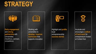 Early engagement 
and strong 
partnership with 
Universities 
(Hackthons, seminars, 
competitions) 
Working with 
universities to 
develop / improve 
curriculum that 
supports innovation 
Highlight and profile 
local 
entrepreneurship 
success stories 
Inculcate and 
encourage a culture 
of hard work for 
entrepreneurs hosted 
at Cortext Hub 
 