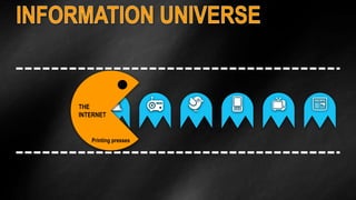 THE 
INTERNET 
Printing presses 
 