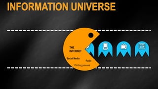 THE 
INTERNET 
Radio 
Social Media 
Printing presses 
 