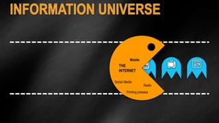 Mobile 
THE 
INTERNET 
Radio 
Social Media 
Printing presses 
 
