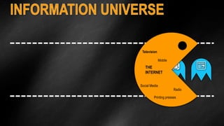 Mobile 
Television 
THE 
INTERNET 
Radio 
Social Media 
Printing presses 
 